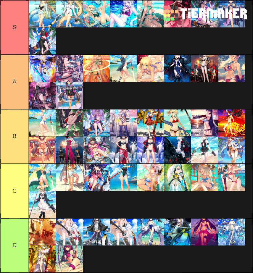 All Fgo Servant Summer Tier List Community Rankings Tiermaker Hot Sex Picture 8819