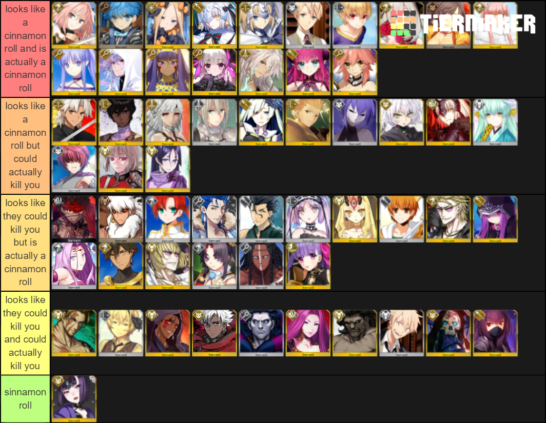 FGO Cinnamon Roll list Tier List (Community Rankings) - TierMaker