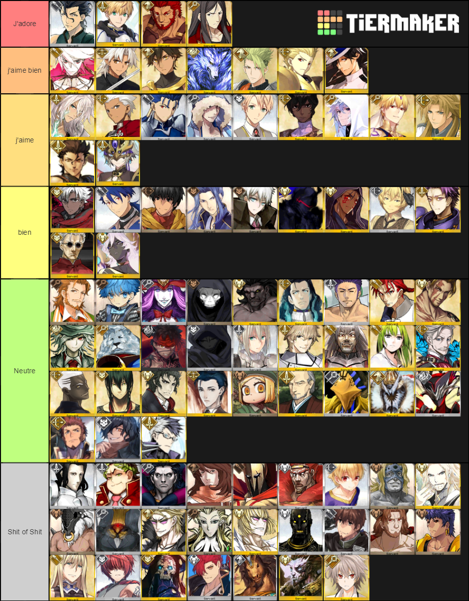 FGO mens Tier List (Community Rankings) - TierMaker