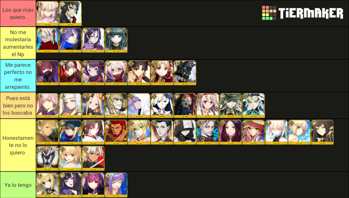 FGO NA 2021 New Year's GSSR Banner Tier List Rankings