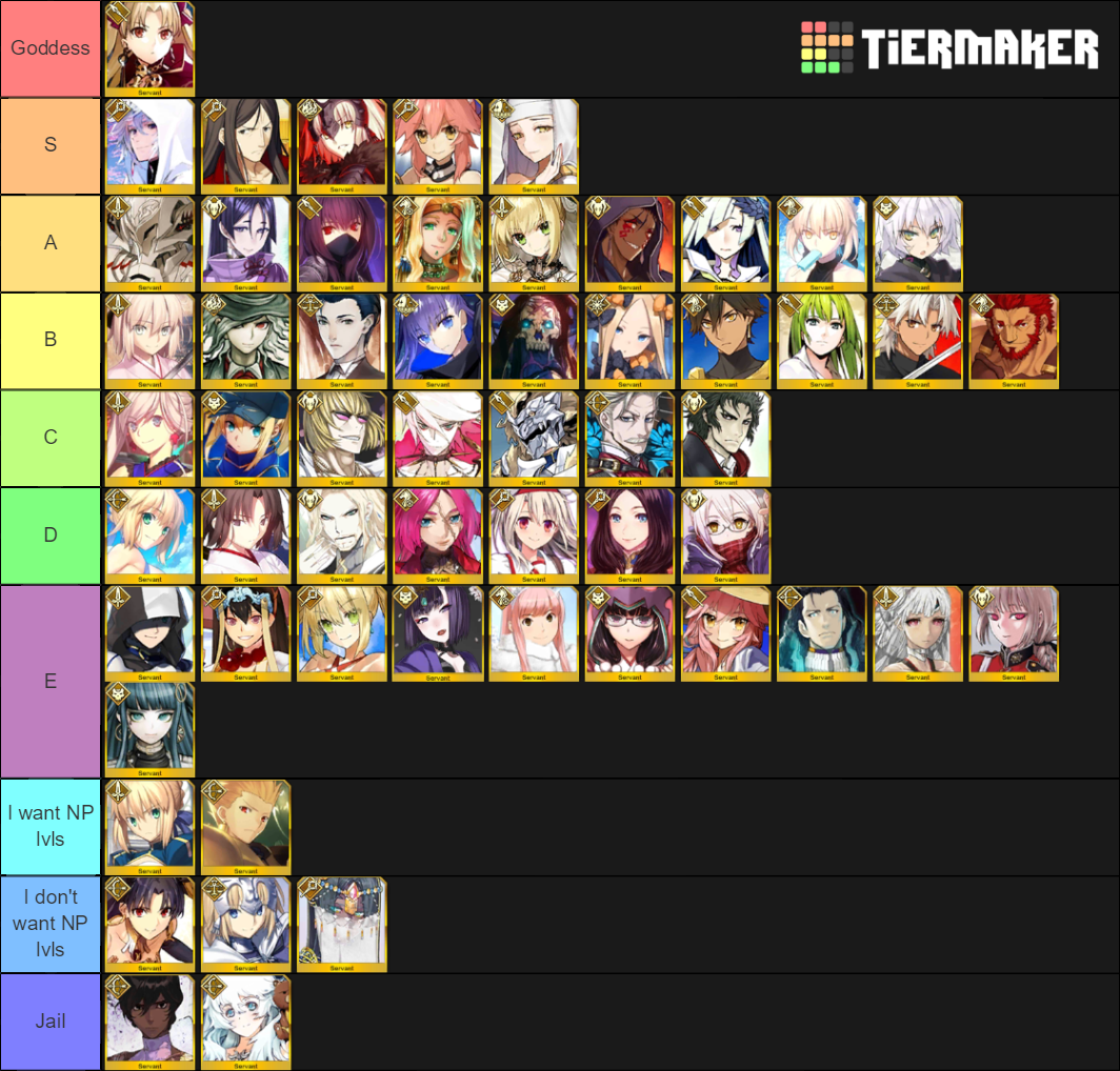 FGO NA SSR Tier List (Community Rankings) - TierMaker