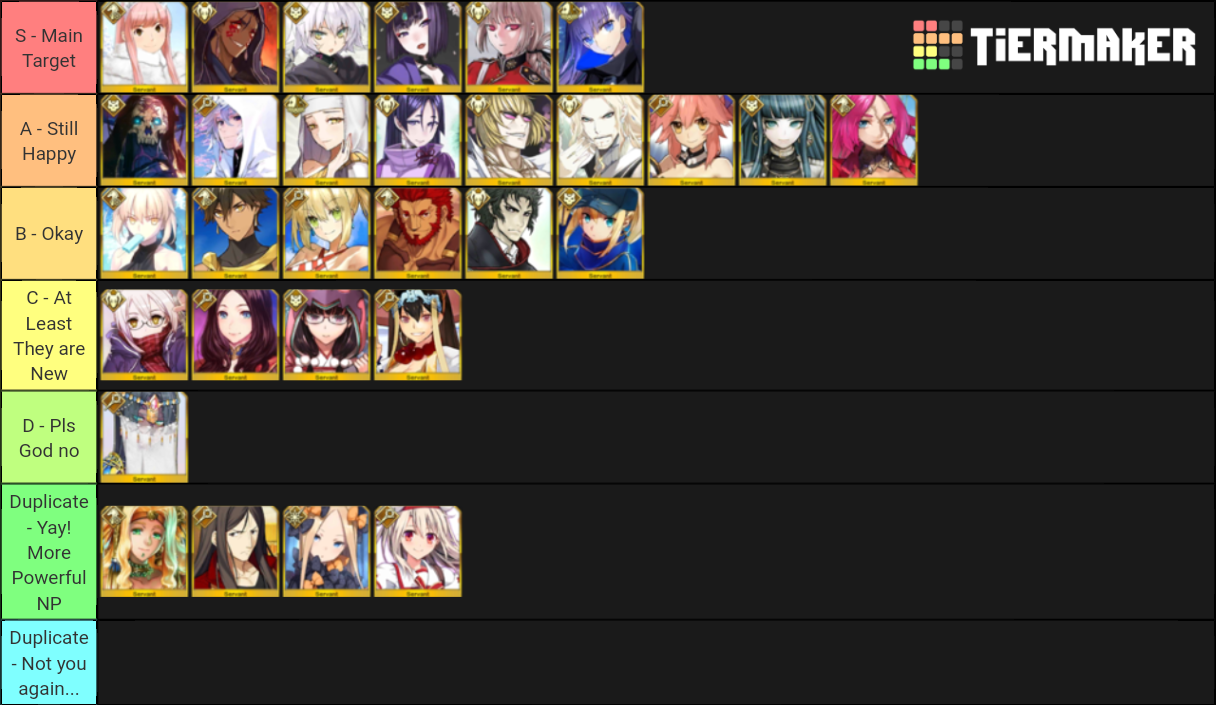 FGO New Year's GSSR 2020 (Horsemen + Alter Ego & Foreigner) Tier List ...