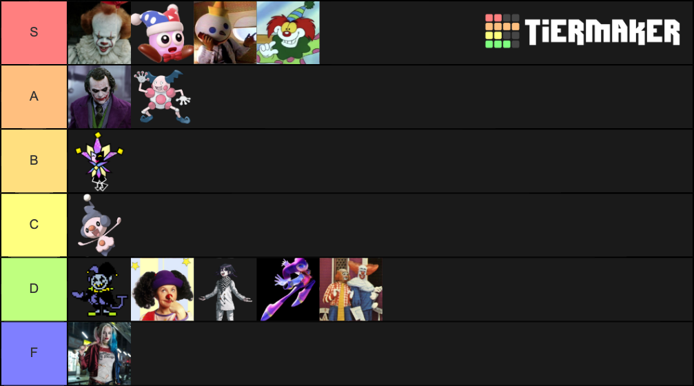 fictional-clowns-tier-list-community-rankings-tiermaker