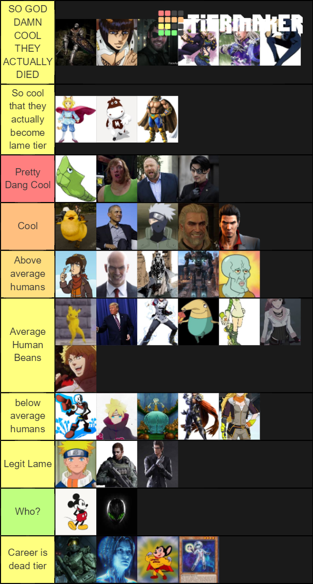 Fictional Coolness (100% Accurate) Tier List (Community Rankings ...