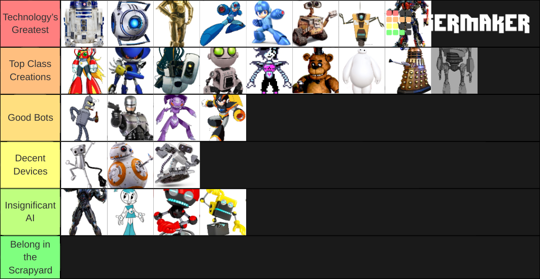 Fictional Robot Tier List Rankings) TierMaker