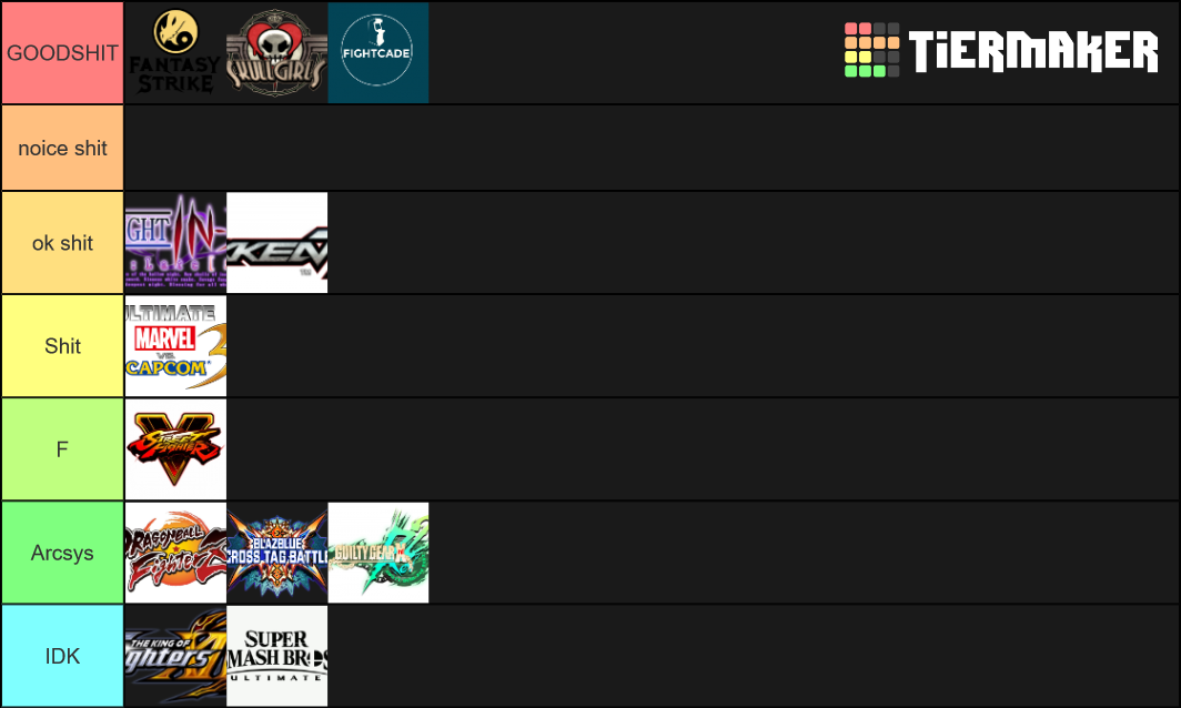 Fighting game netcode tierlist Tier List Rankings) TierMaker