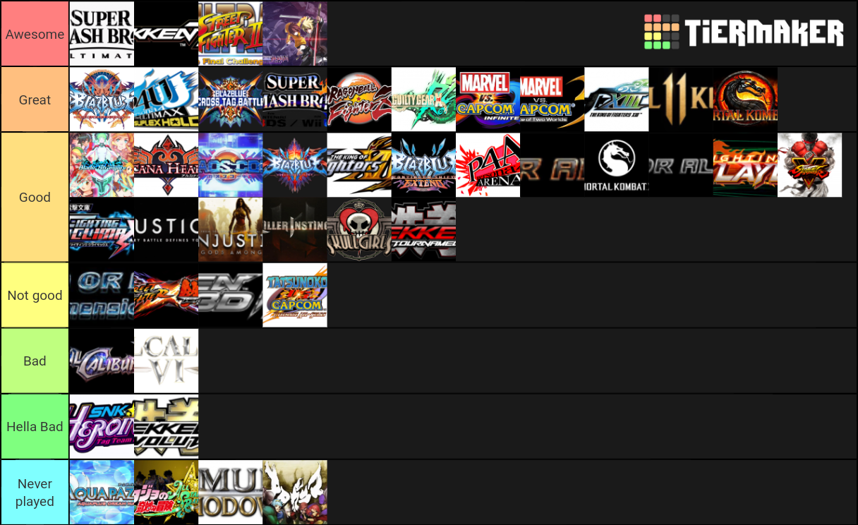 Fighting game of the decade Tier List (Community Rankings) - TierMaker