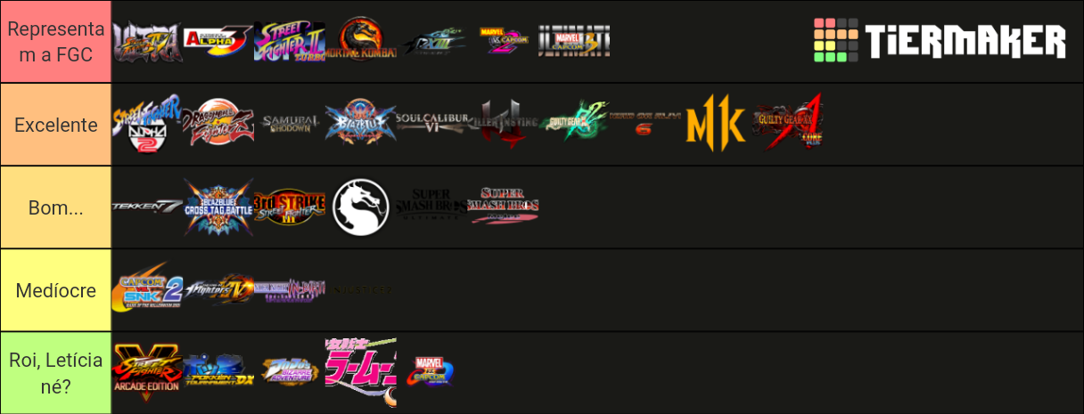 Fighting Game Rankings Tier List Community Rankings Tiermaker Fighting Game Rankings Tier List Community Rankings Tiermaker