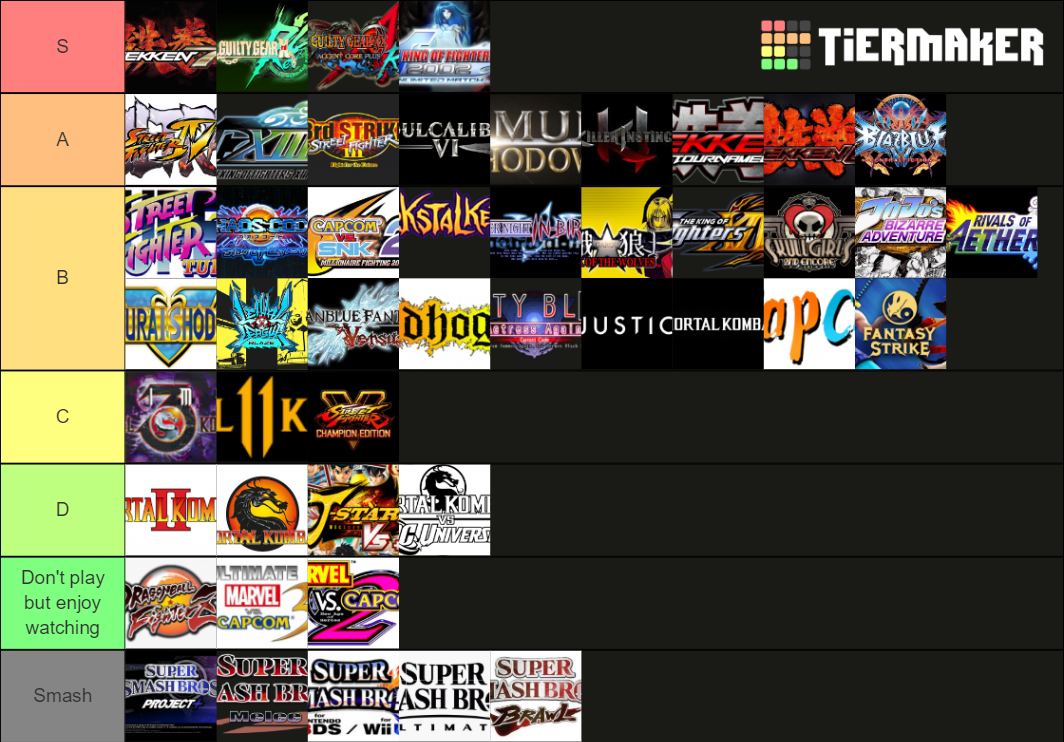 Fighting Game Tier List (Community Rankings) - TierMaker