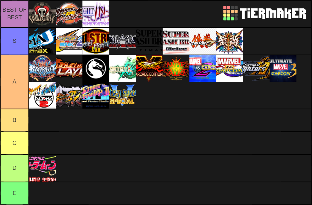 Fighting Games Tier List Community Rankings Tiermaker Fighting Games Tier List Community Rankings Tiermaker