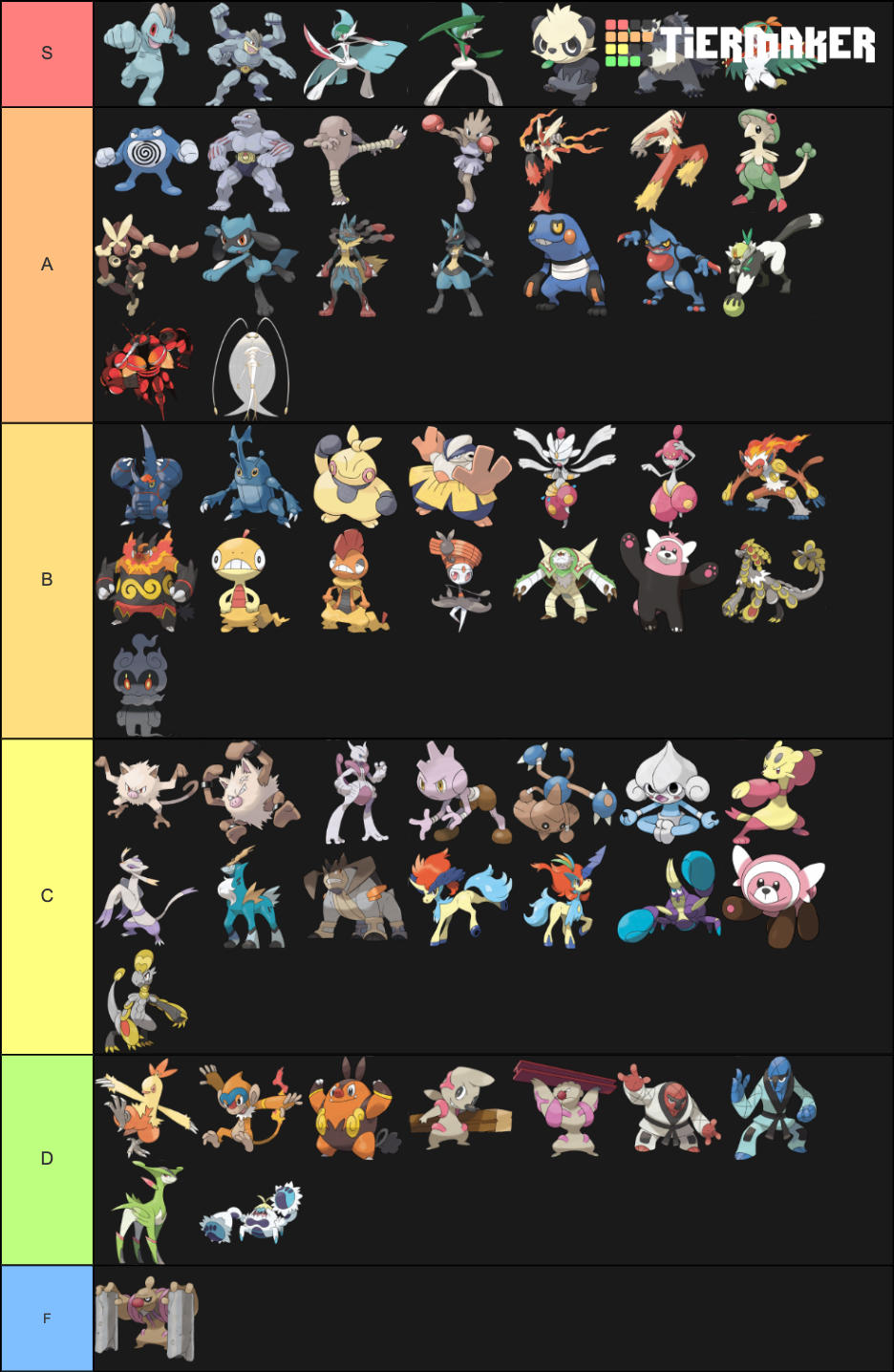 Fighting Type Pokemon Tier List (Community Rankings) - TierMaker