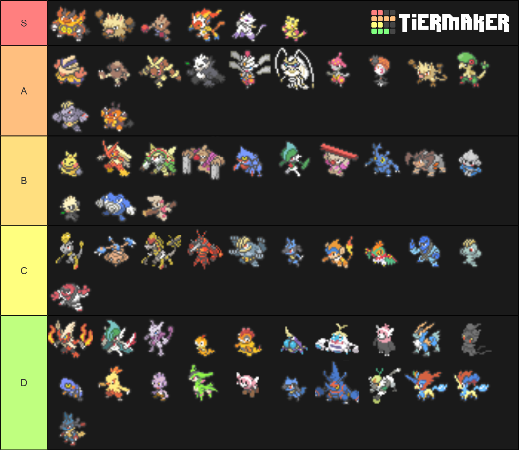 fighting-type-tier-list-community-rankings-tiermaker