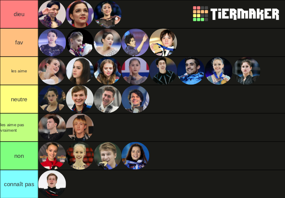 Figure Skaters Tier List Rankings) TierMaker