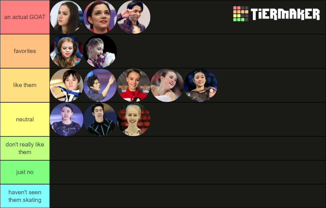 Figure Skaters Tier List Rankings) TierMaker