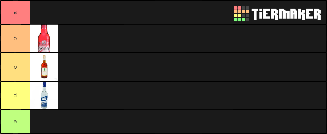filipino-alcohol-tier-list-community-rankings-tiermaker