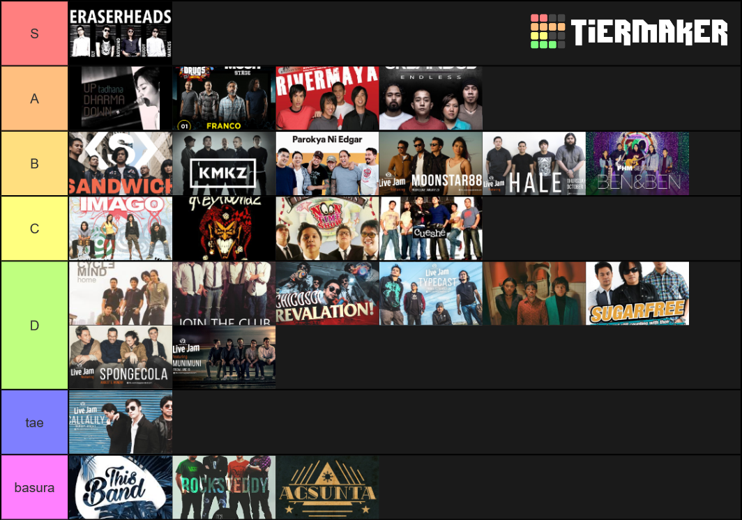 filipino-bands-tier-list-community-rankings-tiermaker