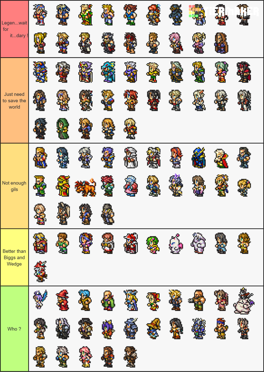 Final Fantasy Best Characters Tier List (Community Rankings) - TierMaker