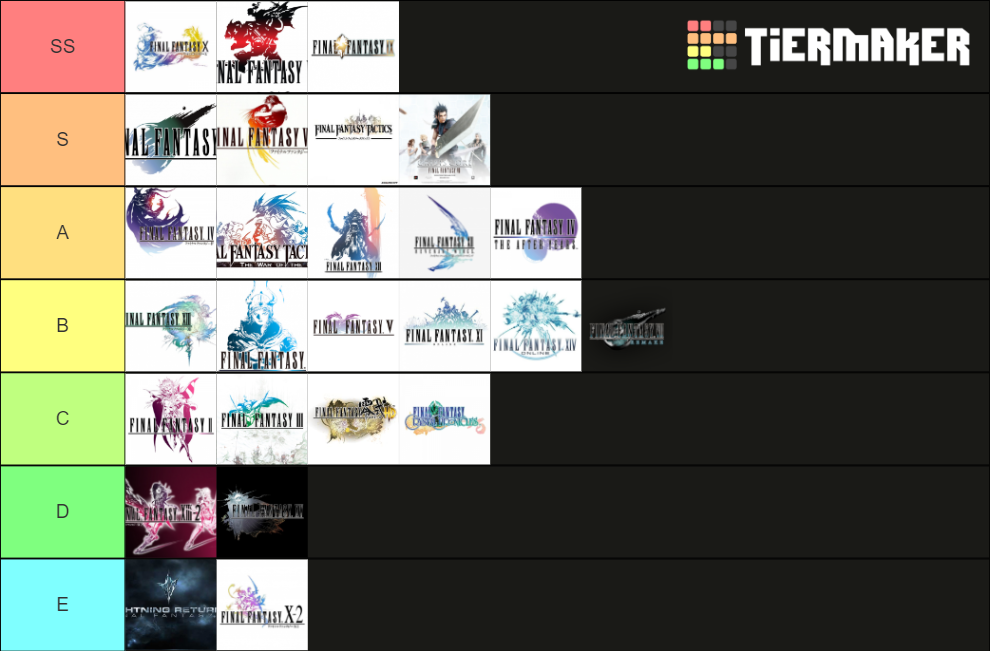 final-fantasy-tier-list-community-rankings-tiermaker