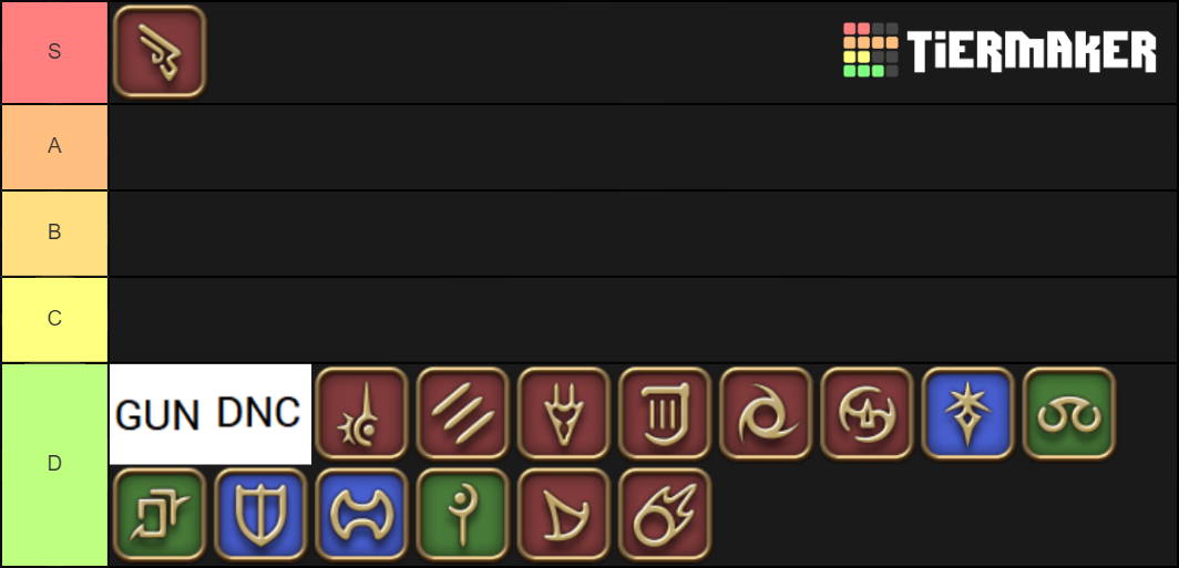 Final Fantasy XIV Classes Tier List Rankings) TierMaker