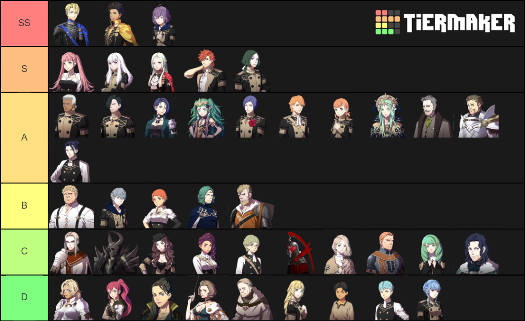 Fire Emblem 3 Houses Characters Tier List (Community Rankings) - TierMaker