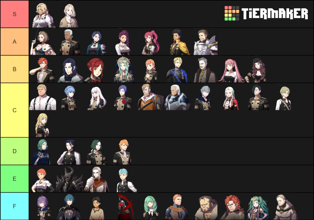 Fire Emblem 3 Houses Waifu Tier List Community Rankings Tiermaker 9236