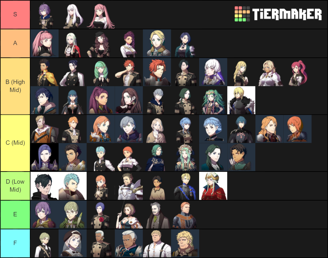 Fire Emblem 3H Designs Tierlist Tier List (Community Rankings) - TierMaker