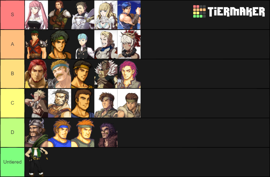 Fire Emblem Axe Fighters Tier List Rankings) TierMaker