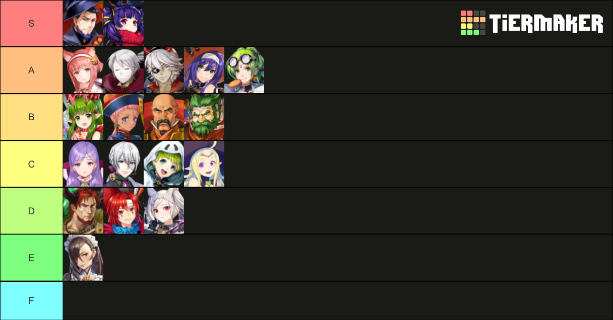 Fire Emblem Heroes Halloween Heroes Tier List Rankings