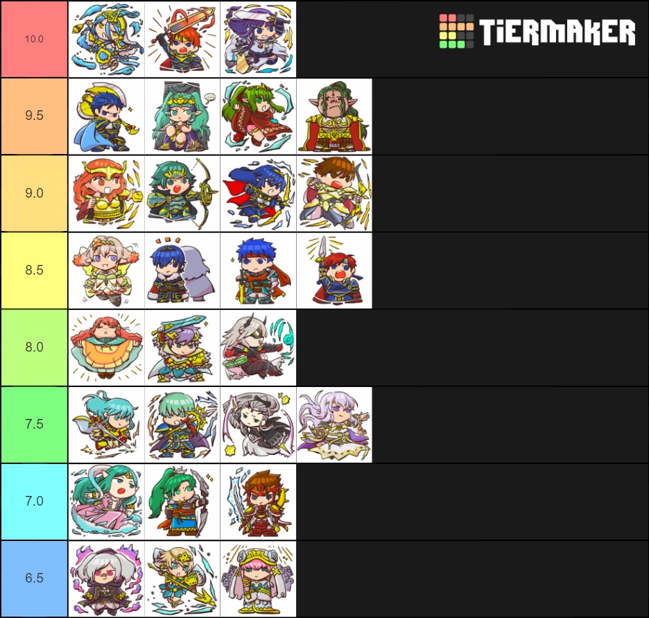 Fire Emblem Heroes Legendary and Mythic Heroes Tier List Rankings) TierMaker