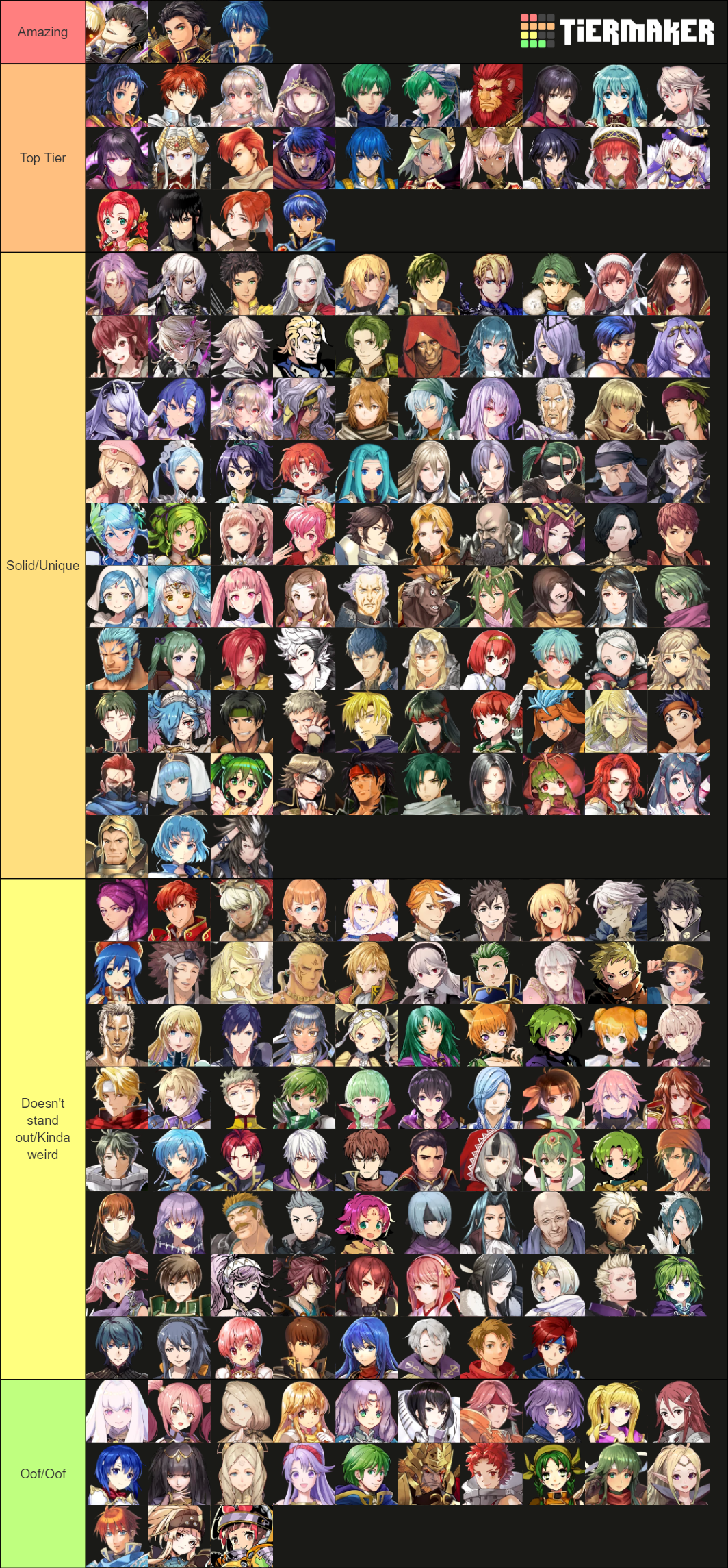 Fire Emblem Heroes Unit Fodder (Aug 2020) Tier List (Community Rankings ...