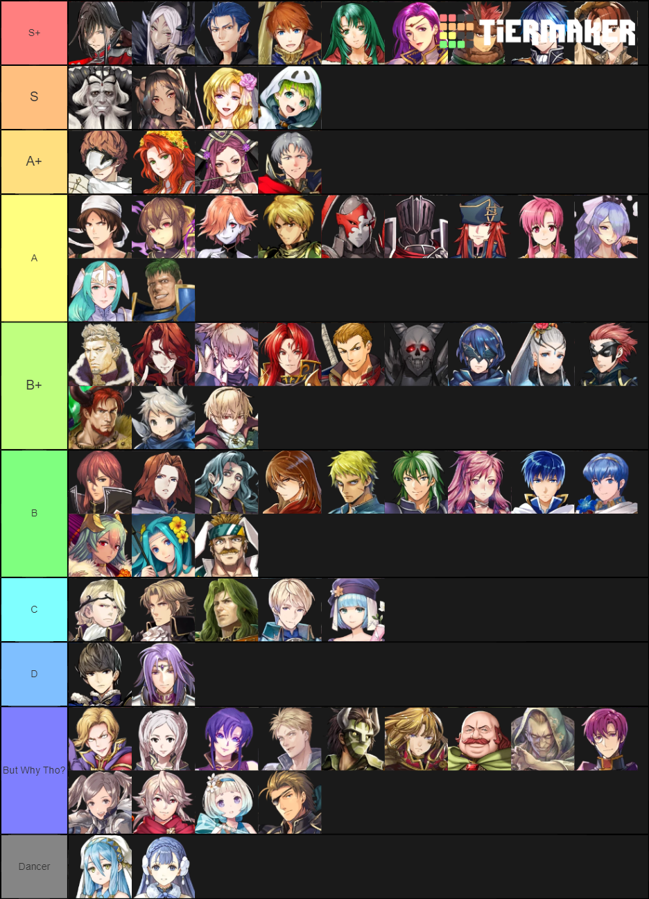 Fire Emblem Heroes (Updated to 3/18/2020) Tier List Rankings) TierMaker