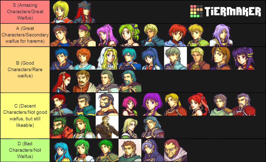 Fire Emblem Sacred Stones Tier List Community Rankings Tiermaker 