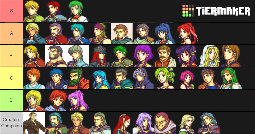 Fire Emblem Sacred Stones Tier List Community Rankings Tiermaker