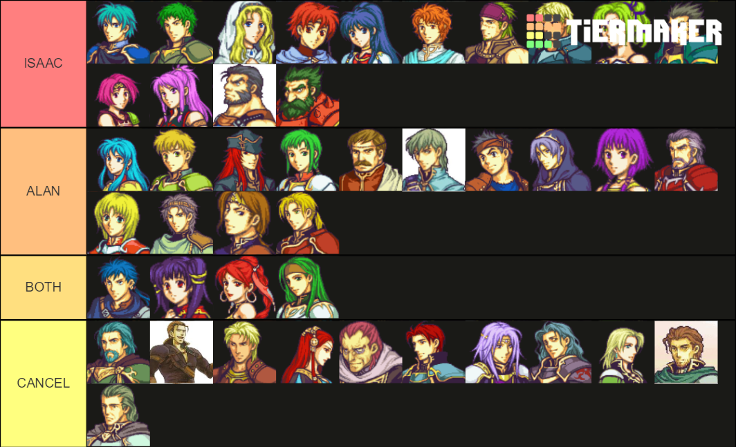 Fire Emblem Sacred Stones Tier List Rankings) TierMaker