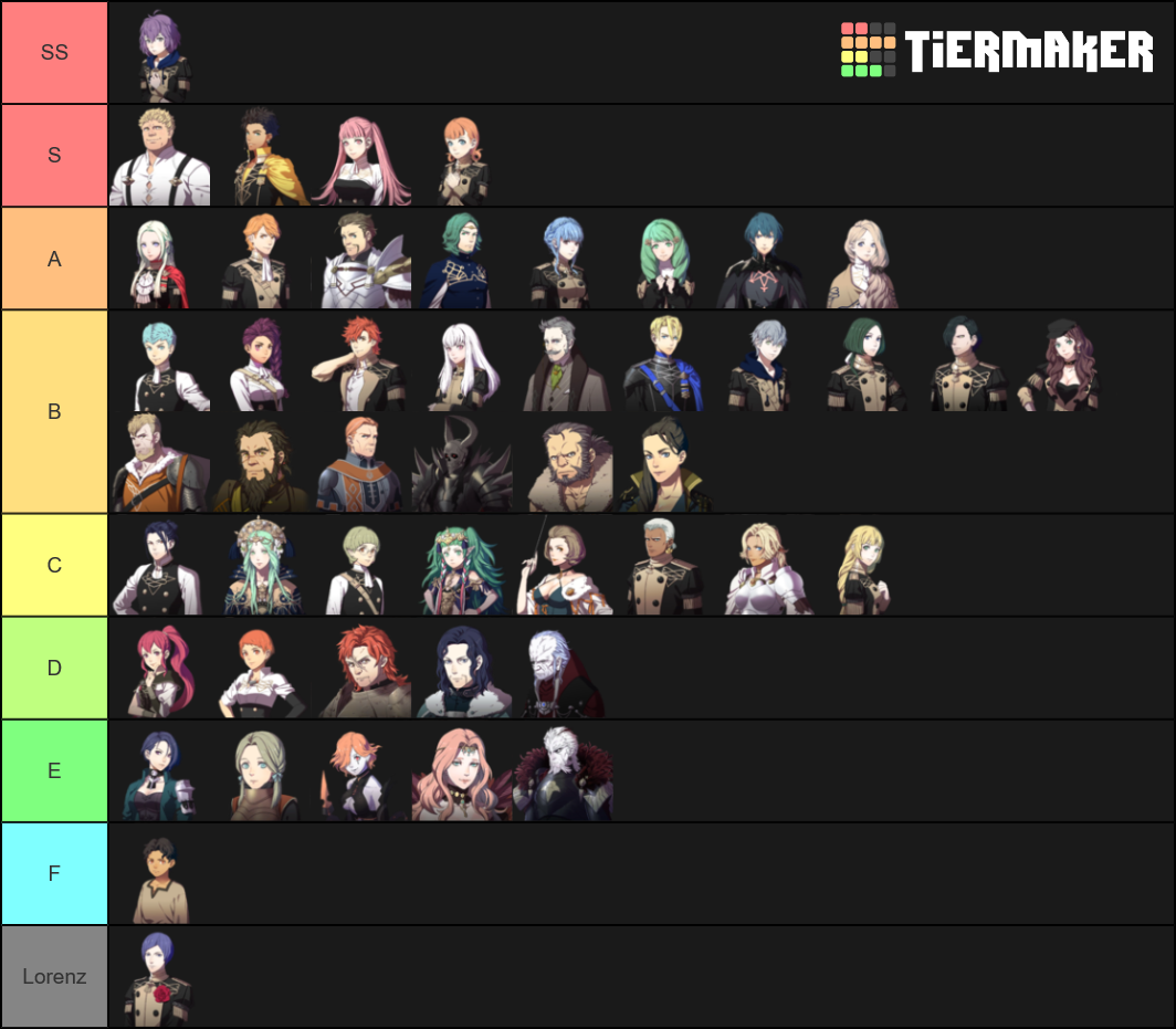 Fire Emblem Three Houses Characters Tier List (Community Rankings ...