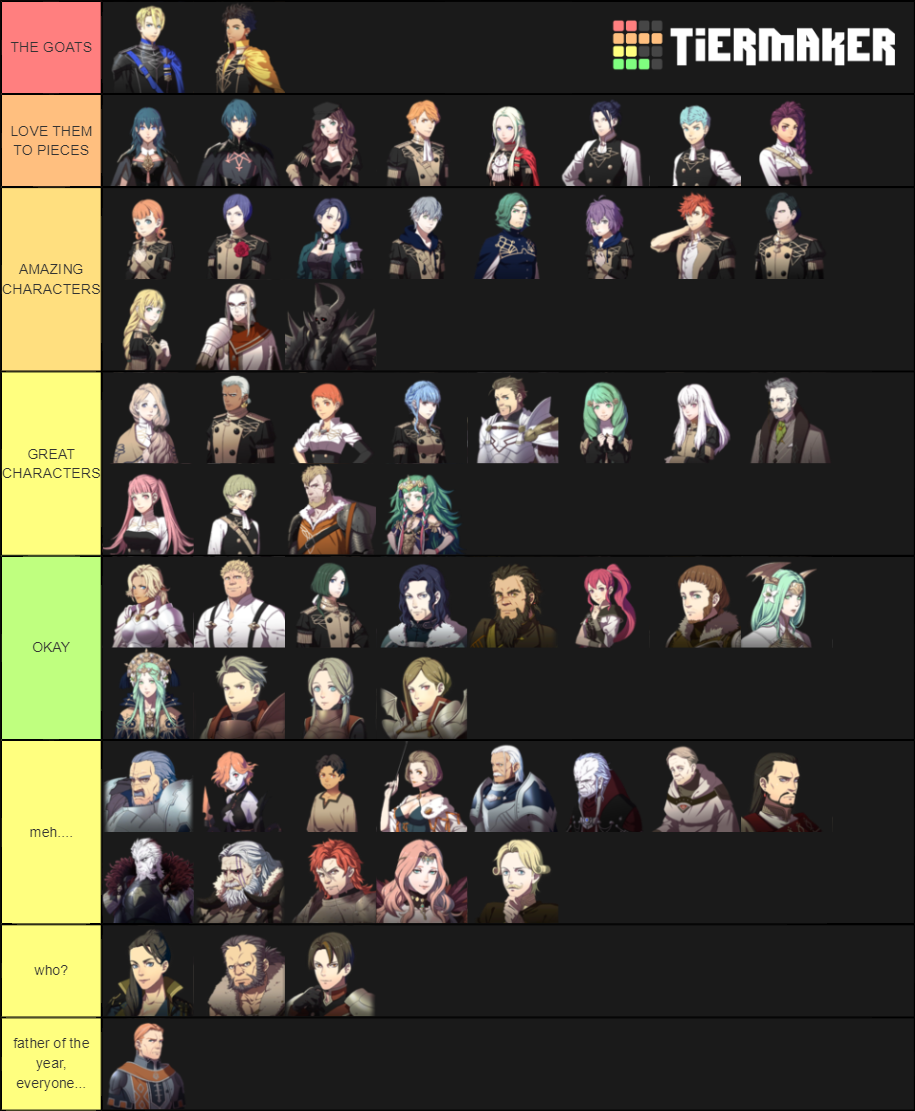 Fire Emblem Three Houses Characters Tier List (Community Rankings ...