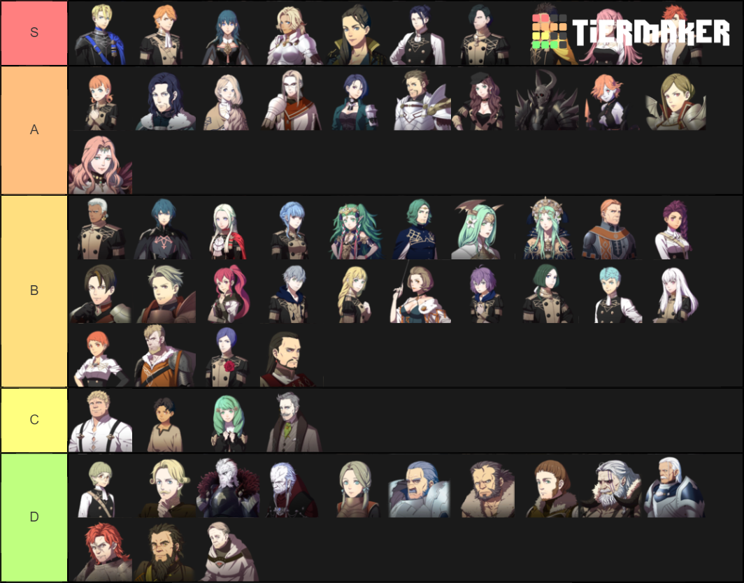 Fire Emblem Three Houses Characters Tier List (Community Rankings ...