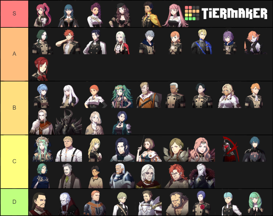 Fire Emblem Three Houses Characters: Almost Everyone is here Tier List ...