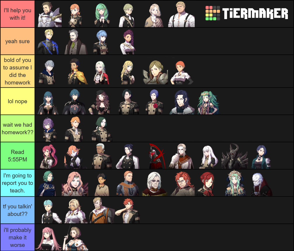 Fire emblem three houses characters help you with homework Tier List ...