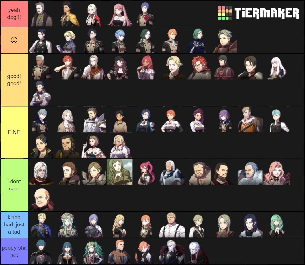 Three Houses Ashen Wolves Tier List Community Rankings Tiermaker