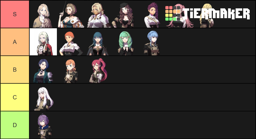 Fire Emblem Three Houses Waifus Tier List Community Rankings Tiermaker 9627