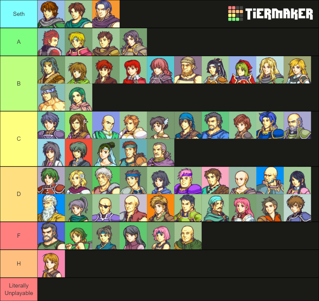 Fire Emblem Vision Quest v1.0 Tier List Rankings) TierMaker