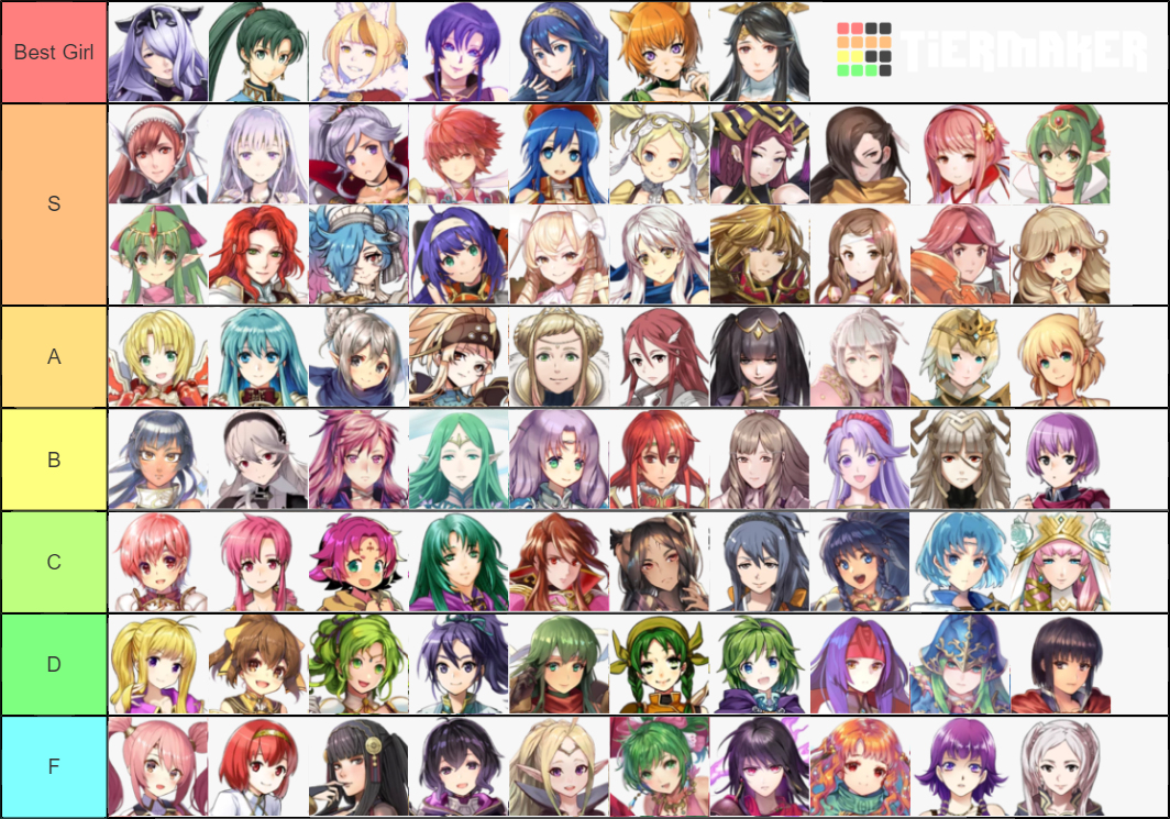 Fire Emblem Waifu Tier List (Community Rankings) - TierMaker