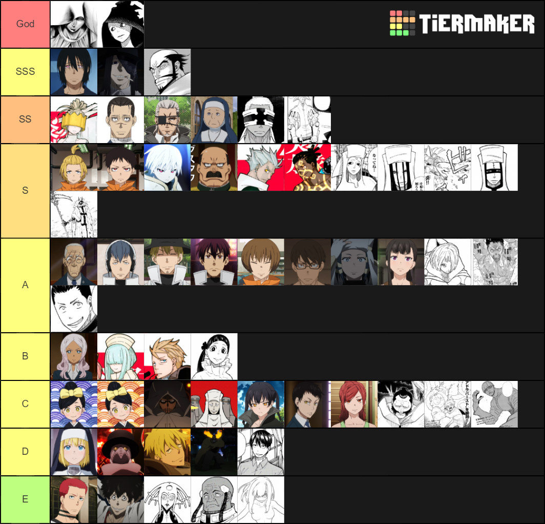 Fire Force Power Tiers Tier List (community Rankings) - Tiermaker