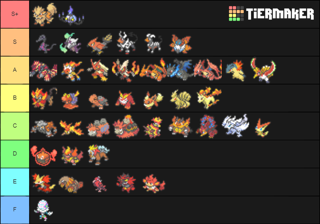 Fire Type PokÃ©mon Tier List (Community Rankings) - TierMaker