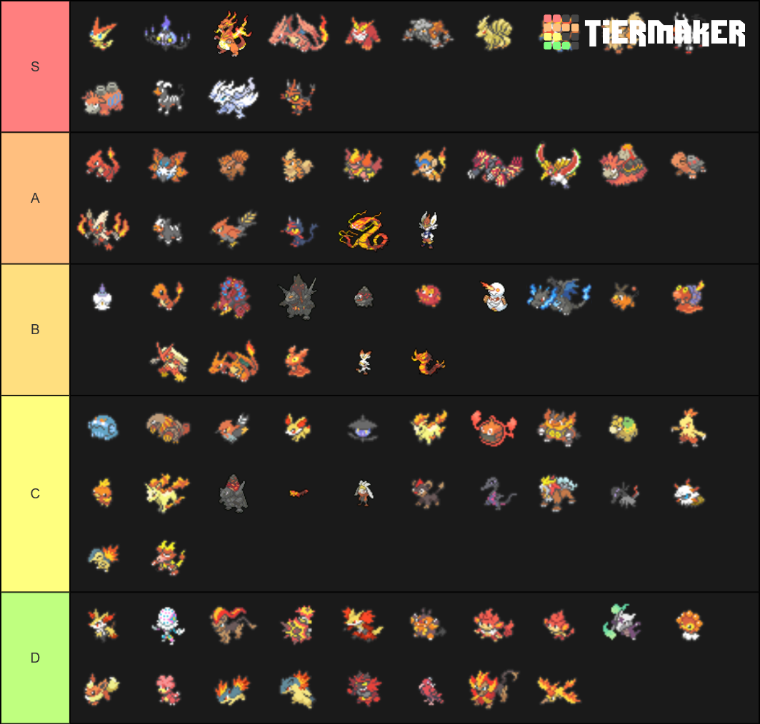 fire-type-tier-list-community-rankings-tiermaker