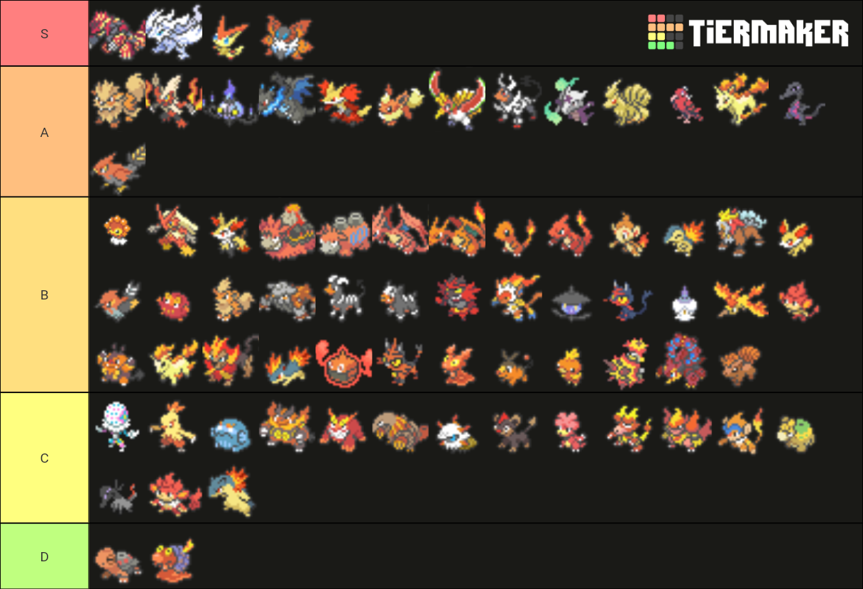 fire-type-tier-list-community-rankings-tiermaker