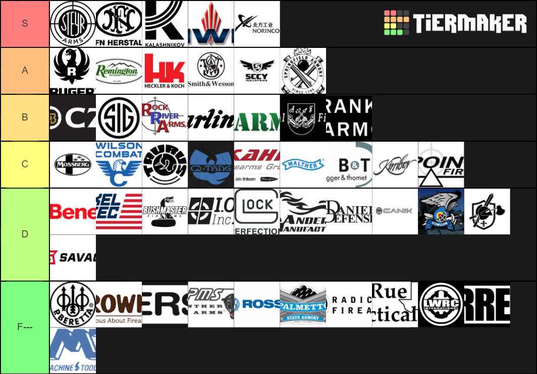 firearms-manufacturers-tier-list-community-rankings-tiermaker