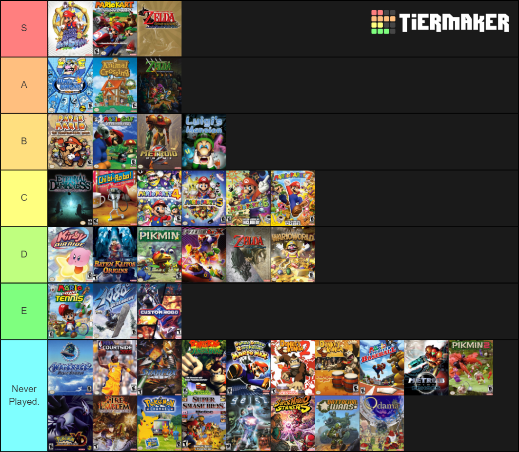 first-party-gamecube-games-tier-list-community-rankings-tiermaker