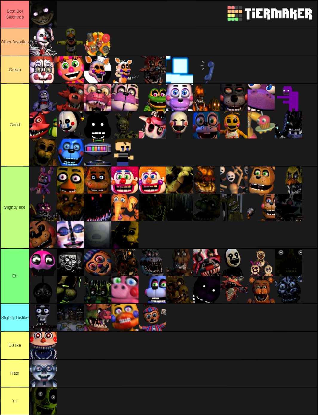 Five Nights At Freddy S Tier List Community Rankings Tiermaker